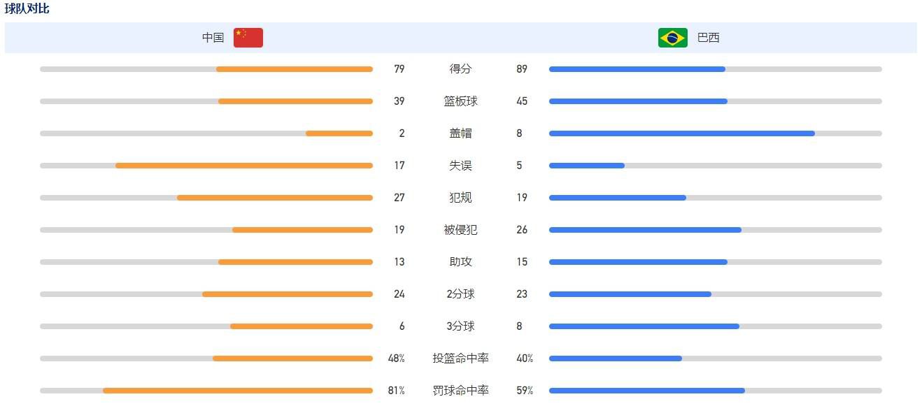 影片将于8月27日全国上映